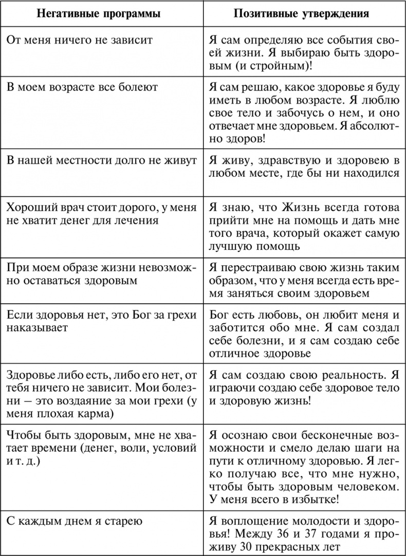 Разумный мир. Как жить без лишних переживаний Разумный мир. Как жить без лишних переживаний