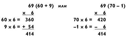 Магия чисел. Моментальные вычисления в уме и другие математические фокусы Магия чисел. Моментальные вычисления в уме и другие математические фокусы