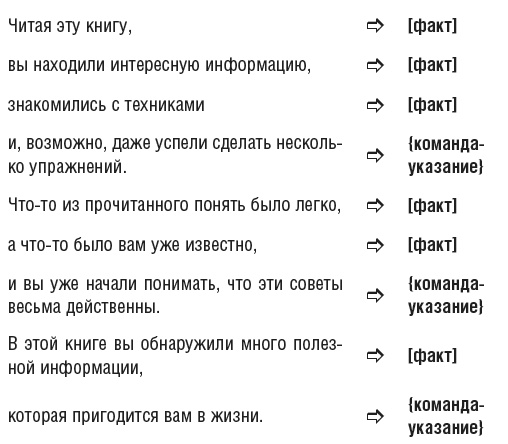 Овладейте силой внушения - добивайтесь всего, чего хотите! Овладейте силой внушения - добивайтесь всего, чего хотите!