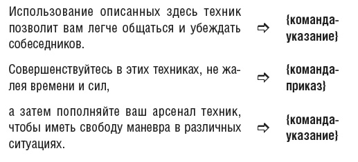 Овладейте силой внушения - добивайтесь всего, чего хотите! Овладейте силой внушения - добивайтесь всего, чего хотите!
