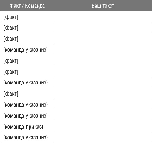 Овладейте силой внушения - добивайтесь всего, чего хотите! Овладейте силой внушения - добивайтесь всего, чего хотите!