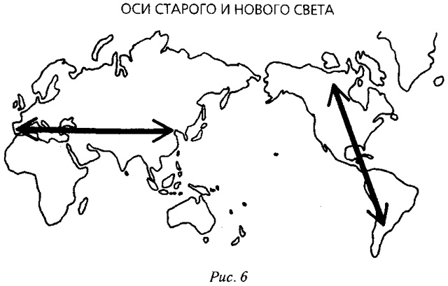 Третий шимпанзе Третий шимпанзе