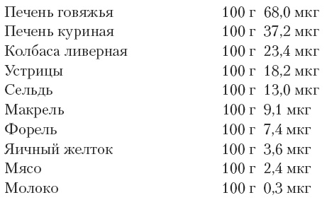 Магия для стервы. Ведьма или волшебница? Магия для стервы. Ведьма или волшебница?