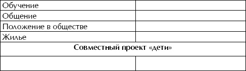 Женщина. Учебник для мужчин Женщина. Учебник для мужчин