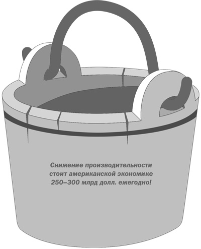 Сила оптимизма. Почему позитивные люди живут дольше Сила оптимизма. Почему позитивные люди живут дольше
