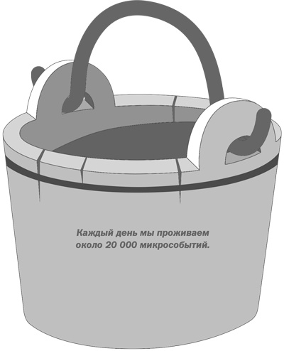 Сила оптимизма. Почему позитивные люди живут дольше Сила оптимизма. Почему позитивные люди живут дольше