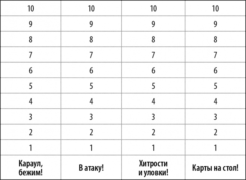 50 упражнений для успешного начала года 50 упражнений для успешного начала года