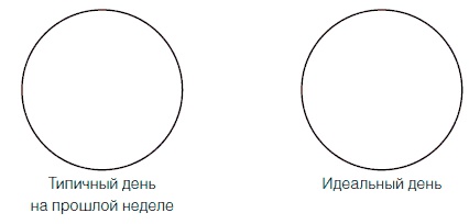 Как побороть застенчивость Как побороть застенчивость