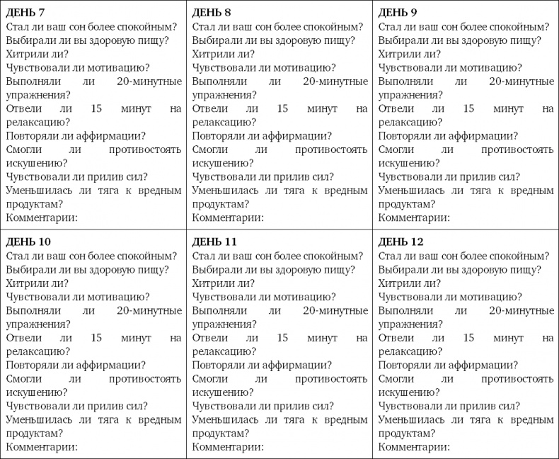 Человек уставший. Как победить хроническую усталость и вернуть себе силы, энергию и радость жизни