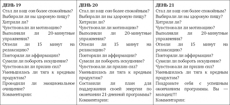 Человек уставший. Как победить хроническую усталость и вернуть себе силы, энергию и радость жизни Человек уставший. Как победить хроническую усталость и вернуть себе силы, энергию и радость жизни