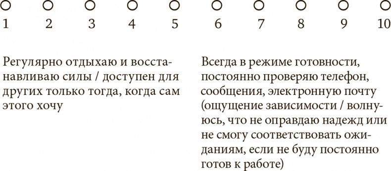 Стрессоустойчивость. Как сохранять спокойствие и эффективность в любых ситуациях Стрессоустойчивость. Как сохранять спокойствие и эффективность в любых ситуациях