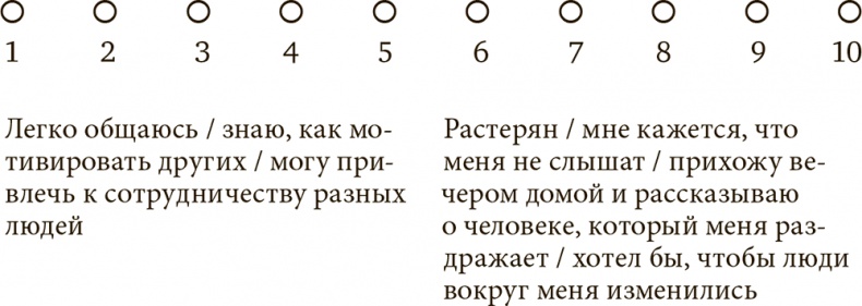 Стрессоустойчивость. Как сохранять спокойствие и эффективность в любых ситуациях Стрессоустойчивость. Как сохранять спокойствие и эффективность в любых ситуациях