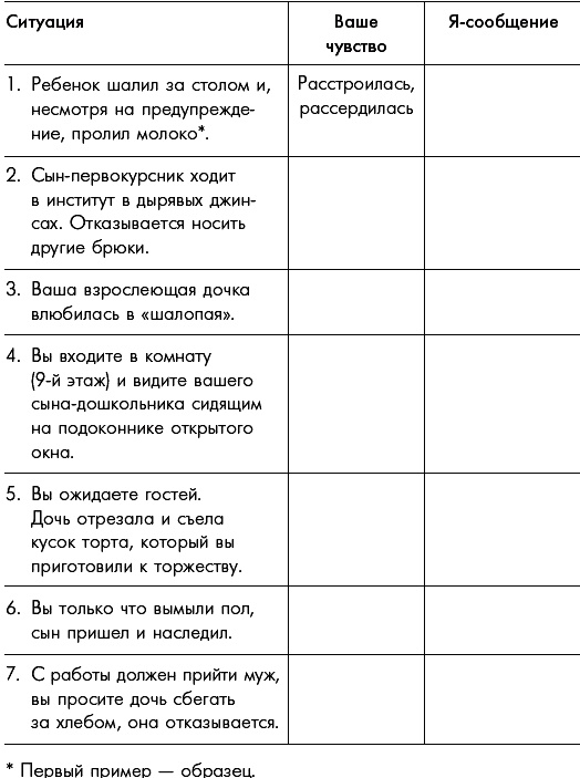 Чувства и конфликты Чувства и конфликты