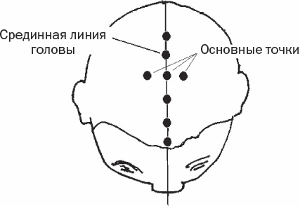 Избавиться от боли за 30 секунд! Секретные точки здоровья. Тайны древнего Китая Избавиться от боли за 30 секунд! Секретные точки здоровья. Тайны древнего Китая