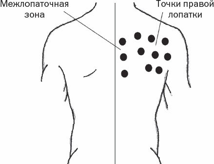 Избавиться от боли за 30 секунд! Секретные точки здоровья. Тайны древнего Китая Избавиться от боли за 30 секунд! Секретные точки здоровья. Тайны древнего Китая