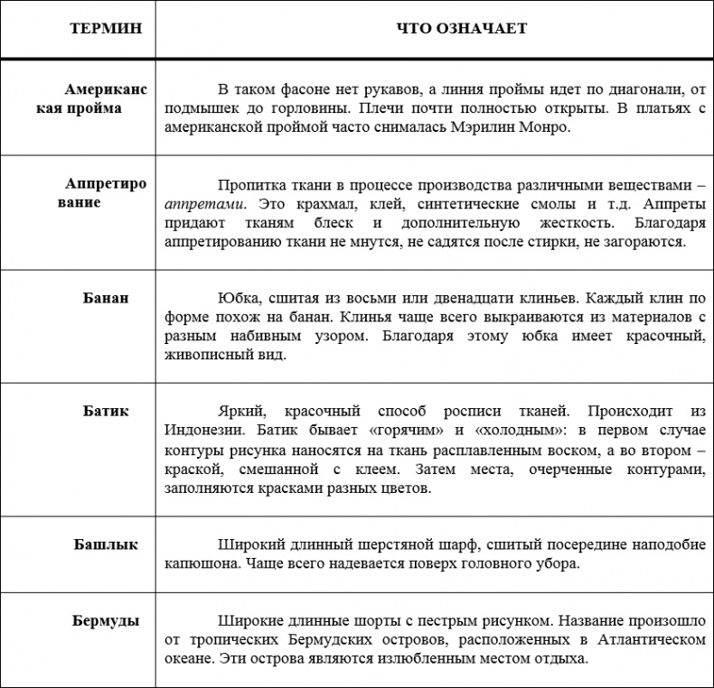 Наденьте это немедленно! Наденьте это немедленно!