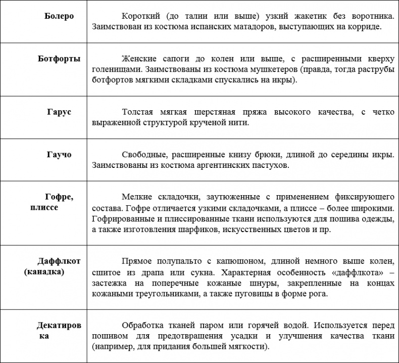 Наденьте это немедленно! Наденьте это немедленно!