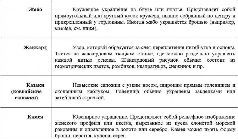 Наденьте это немедленно! Наденьте это немедленно!