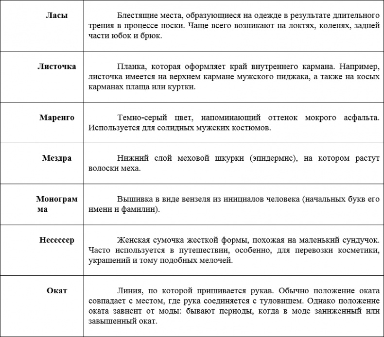 Наденьте это немедленно! Наденьте это немедленно!