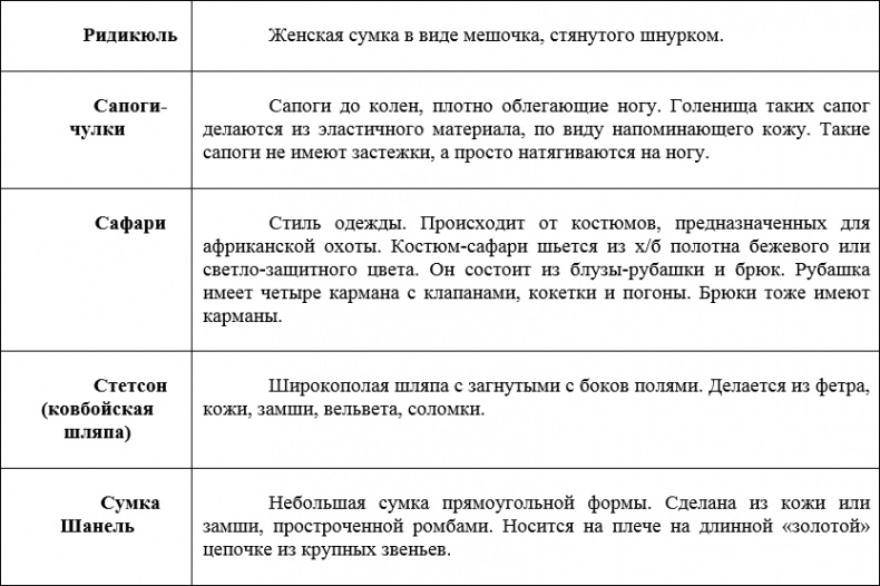 Наденьте это немедленно! Наденьте это немедленно!