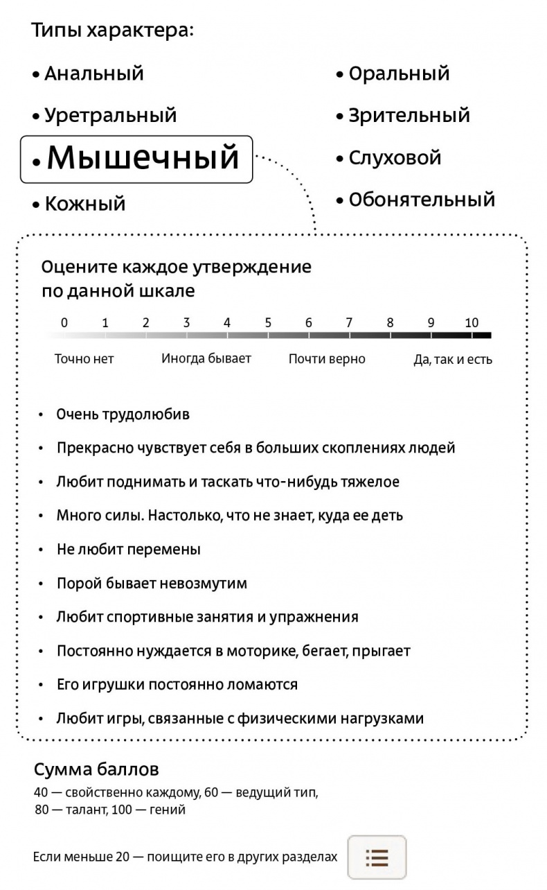 Рожденные с характером Рожденные с характером