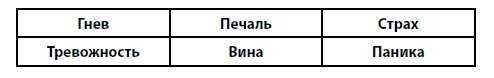 Обдуматый. Как освободиться от лишних мыслей и сфокусироваться на главном Обдуматый. Как освободиться от лишних мыслей и сфокусироваться на главном