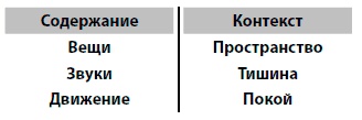 Обдуматый. Как освободиться от лишних мыслей и сфокусироваться на главном Обдуматый. Как освободиться от лишних мыслей и сфокусироваться на главном