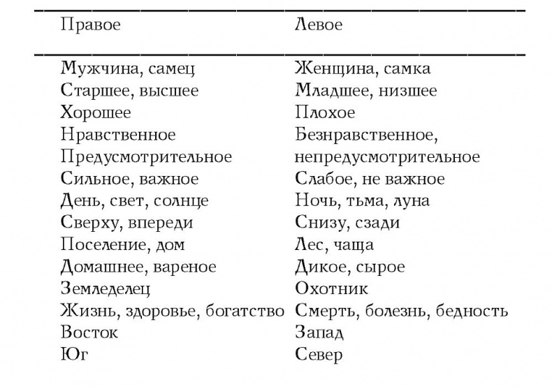 Мужчина в меняющемся мире Мужчина в меняющемся мире