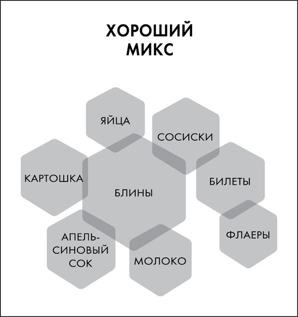 Great Work. Как найти вдохновение, полюбить свою работу и начать зарабатывать Great Work. Как найти вдохновение, полюбить свою работу и начать зарабатывать