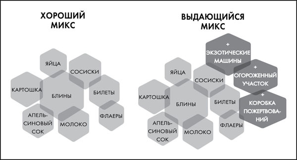 Great Work. Как найти вдохновение, полюбить свою работу и начать зарабатывать Great Work. Как найти вдохновение, полюбить свою работу и начать зарабатывать