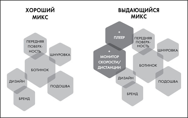 Great Work. Как найти вдохновение, полюбить свою работу и начать зарабатывать Great Work. Как найти вдохновение, полюбить свою работу и начать зарабатывать