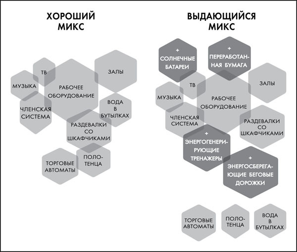 Great Work. Как найти вдохновение, полюбить свою работу и начать зарабатывать Great Work. Как найти вдохновение, полюбить свою работу и начать зарабатывать