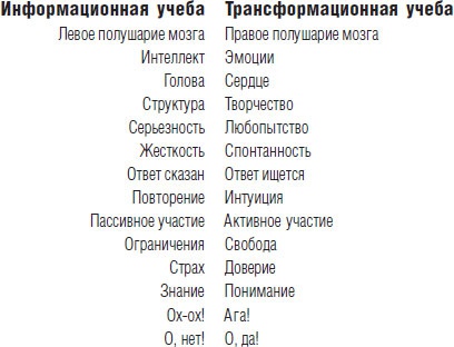 Миллионер за минуту. Прямой путь к богатству Миллионер за минуту. Прямой путь к богатству