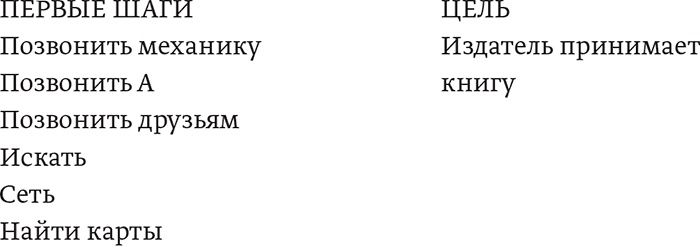 Мечтать не вредно. Как получить то, чего действительно хочешь Мечтать не вредно. Как получить то, чего действительно хочешь