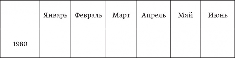 Мечтать не вредно. Как получить то, чего действительно хочешь Мечтать не вредно. Как получить то, чего действительно хочешь