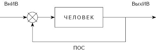 Депрессия без правил Депрессия без правил