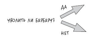 Что делать, когда не знаешь что делать Что делать, когда не знаешь что делать