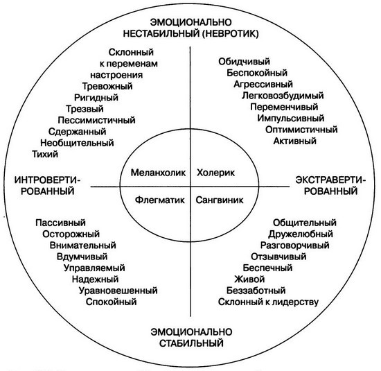 Мудрость психопатов Мудрость психопатов