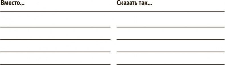 Лучше совершенства. Как обуздать перфекционизм Лучше совершенства. Как обуздать перфекционизм