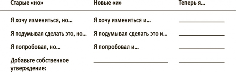 Лучше совершенства. Как обуздать перфекционизм Лучше совершенства. Как обуздать перфекционизм