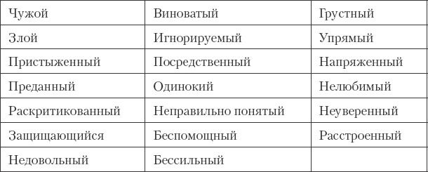 Как сохранить любовь в браке