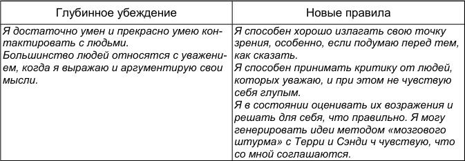 Как победить стресс и депрессию Как победить стресс и депрессию