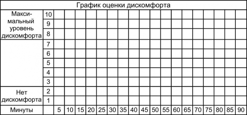 Как победить стресс и депрессию Как победить стресс и депрессию