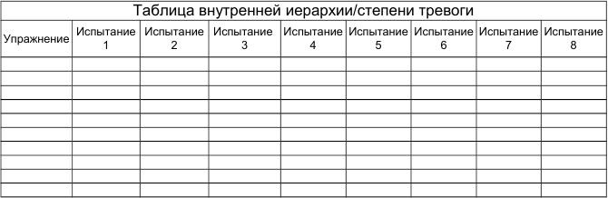 Как победить стресс и депрессию Как победить стресс и депрессию