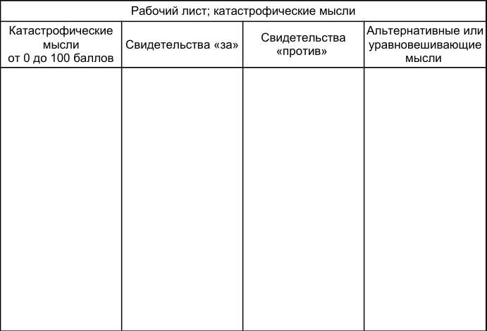 Как победить стресс и депрессию Как победить стресс и депрессию