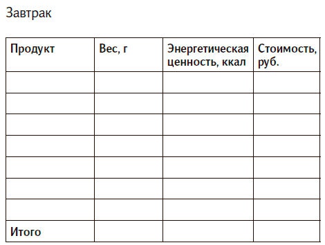 Вкус жизни