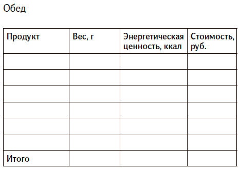 Вкус жизни