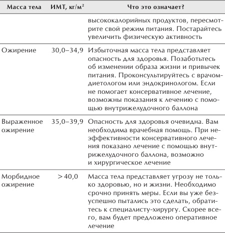 Разумное питание для здоровья и красоты Разумное питание для здоровья и красоты