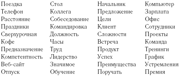 Эффект визуализации Эффект визуализации