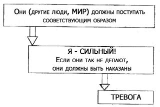 Программа снижения веса "Доктор Борменталь". Сдайтесь… и станьте стройной! Программа снижения веса "Доктор Борменталь". Сдайтесь… и станьте стройной!